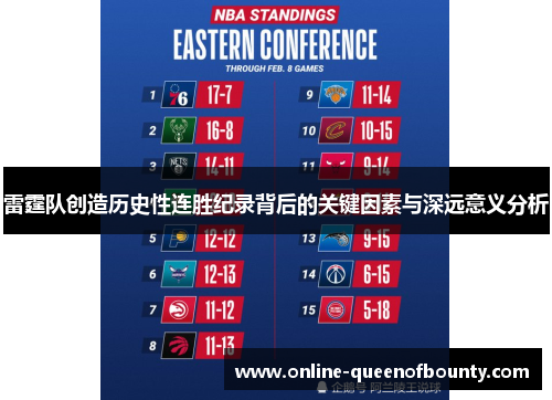 雷霆队创造历史性连胜纪录背后的关键因素与深远意义分析