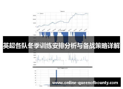 英超各队冬季训练安排分析与备战策略详解