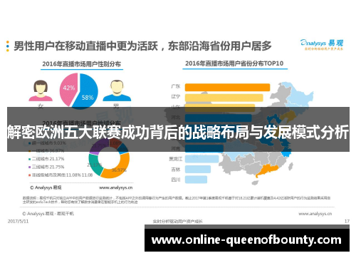 解密欧洲五大联赛成功背后的战略布局与发展模式分析