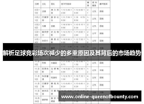 解析足球竞彩场次减少的多重原因及其背后的市场趋势