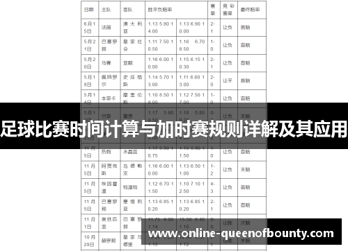 足球比赛时间计算与加时赛规则详解及其应用