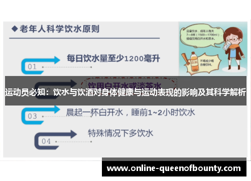 运动员必知:饮水与饮酒对身体健康与运动表现的影响及其科学解析 运动员必知:饮水与饮酒对身体健康与运动表现的影响及其科学解析