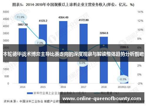 本轮德甲战术博弈主导比赛走向的深度观察与解读整体趋势分析前瞻