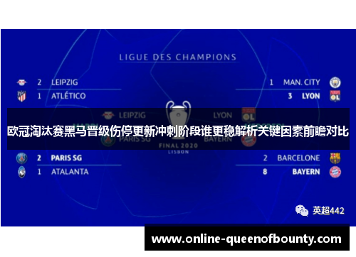 欧冠淘汰赛黑马晋级伤停更新冲刺阶段谁更稳解析关键因素前瞻对比