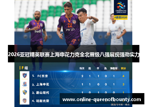 2026亚冠精英联赛上海申花力克全北晋级八强展现强劲实力