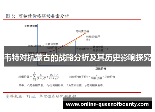 韦特对抗蒙古的战略分析及其历史影响探究